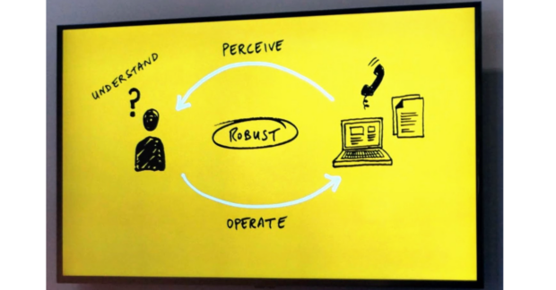 flat screen on wall showing the accessibility principles perceive, understand, operate and robust